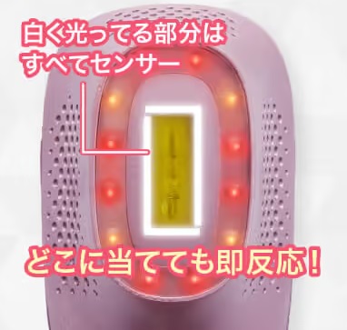 コラーゲン脱毛LV　センサー位置　図解